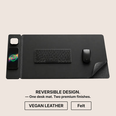 ChargeFlow Desk Mat (Gen 1)